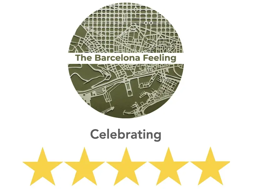 Top Reviews in 2021